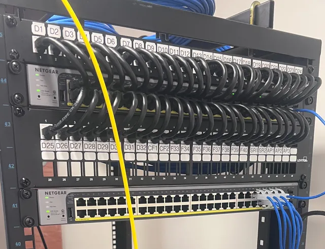 Switches and Termination